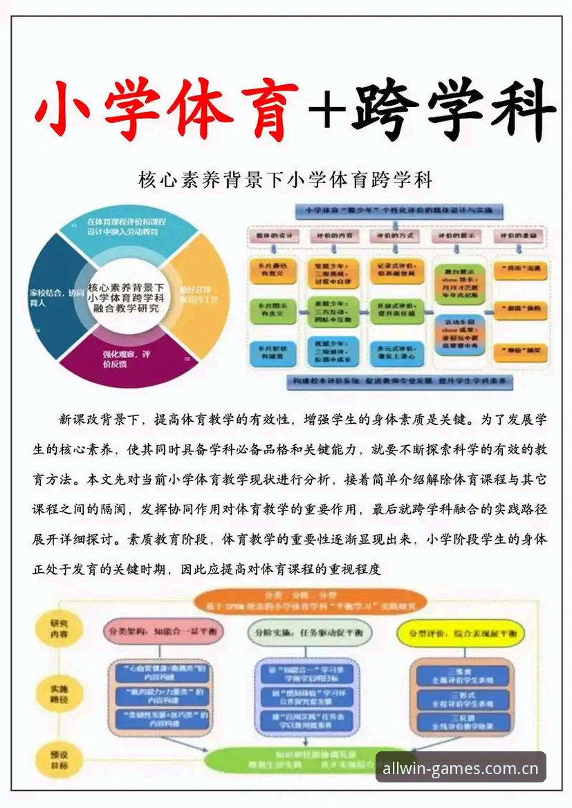 完美体育平台功能全面评测：探索“完美体育活动必备”的创新体验